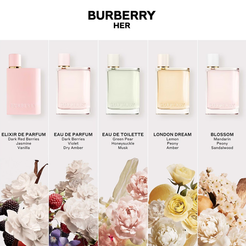Burberry Her EDP Beauty Affairs AU