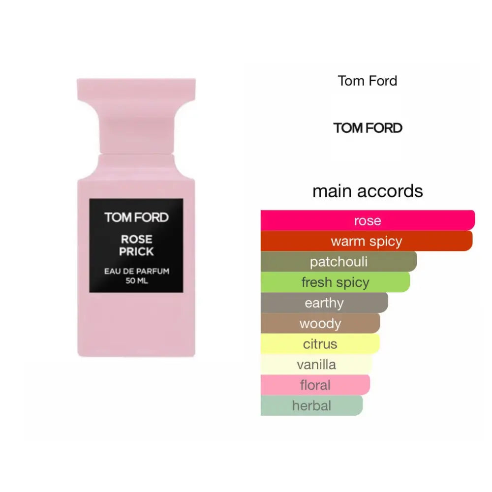 Tom Ford Rose Prick EDP Beauty Affairs AU