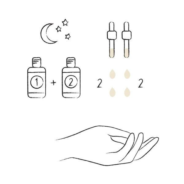 Anne Semonin Detoxyfing Intensive Complex 15ml x2 - Beauty Affairs2